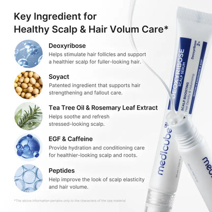 Medicube Deoxyribose Scalp Serum — The "Hair Transplant In A Bottle"