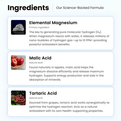 Molecular Hydrogen Tablets Antioxidant Support + Deep Hydration
