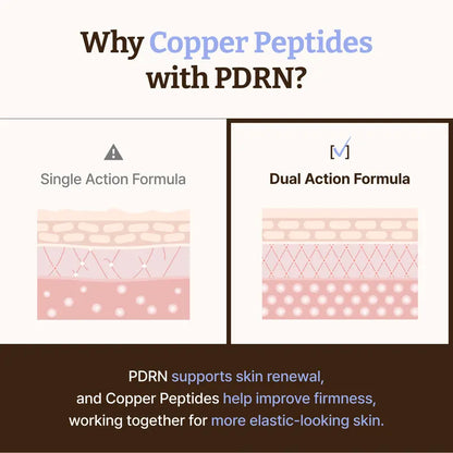 Dr.Reju-All Advanced PDRN Copper Peptide Serum