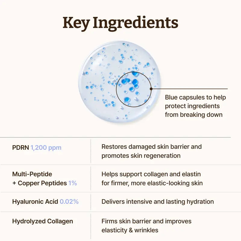 Dr.Reju-All Advanced PDRN Copper Peptide Serum