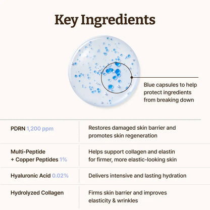 Dr.Reju-All Advanced PDRN Copper Peptide Serum
