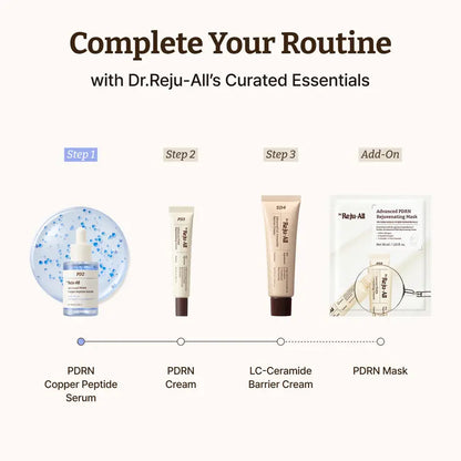 Dr.Reju-All Advanced PDRN Copper Peptide Serum