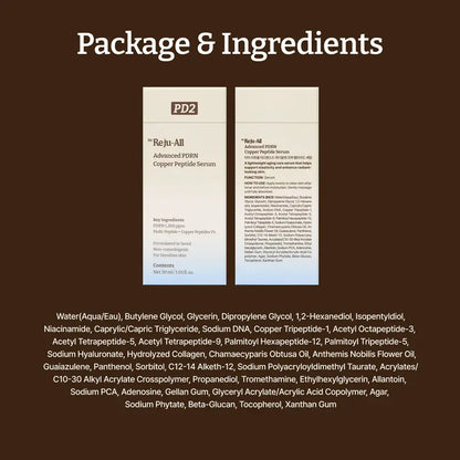Dr.Reju-All Advanced PDRN Copper Peptide Serum